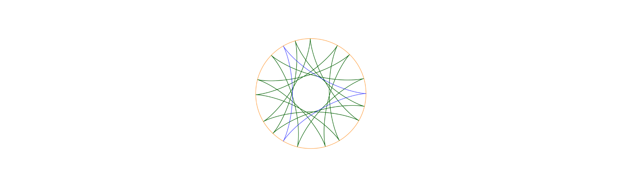 Um círculo laranja com linhas verdes e azuis entrelaçadas, formando um padrão geométrico.
